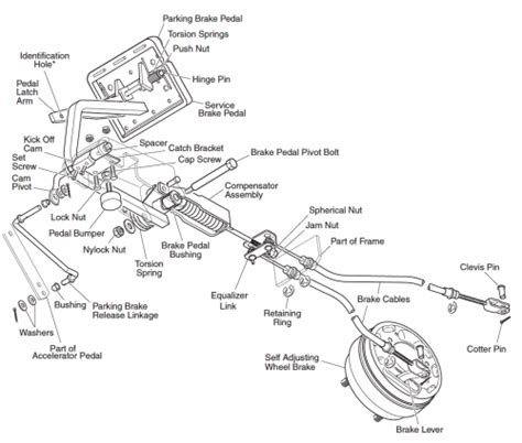 Brake System | EZGO Golf Cart