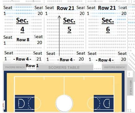 Indiana Pacers Seating Chart | Bankers Life Fieldhouse | TickPick