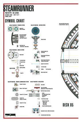 Star Trek Blueprints: Steamrunner-Class Starship Prototype - NX-52000 ...