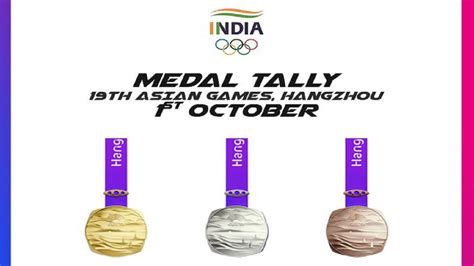 Asian Games 2023 Medal Tally | टीम इंडियाचं 8 दिवसांनी मेडलचं 'अर्धशतक ...