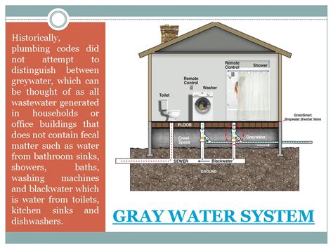 Gray water system by Residential Greywater Systems - Issuu