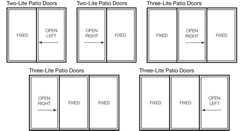 Three Panel Sliding Glass Door Dimensions - Glass Door Ideas