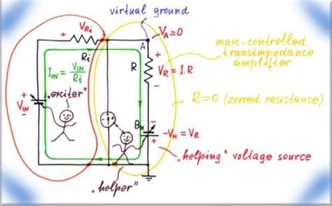 Electrical Circuit Analysis Tutorial Pdf