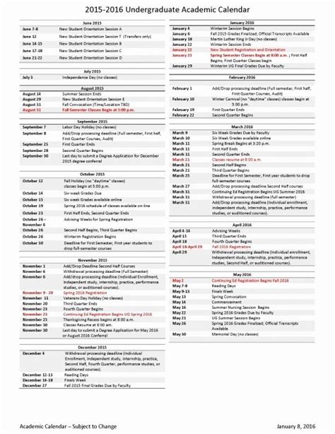 Academic Calendar Nau