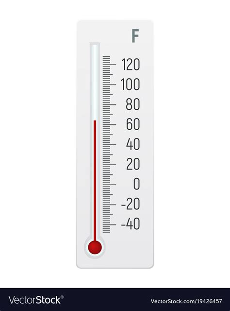 Auswertung Bald und umgekehrt fahrenheit thermometer Springen Missbrauch Großartig