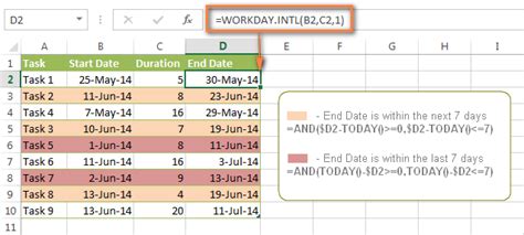 Countdown Days In Excel With Conditional Formatting | Bruin Blog