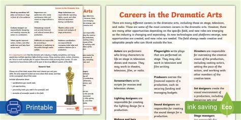 What Are 10 Careers In Art? | Dramatic Arts | Twinkl SA