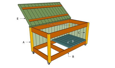 Toy Box Plans | MyOutdoorPlans | Free Woodworking Plans and Projects ...