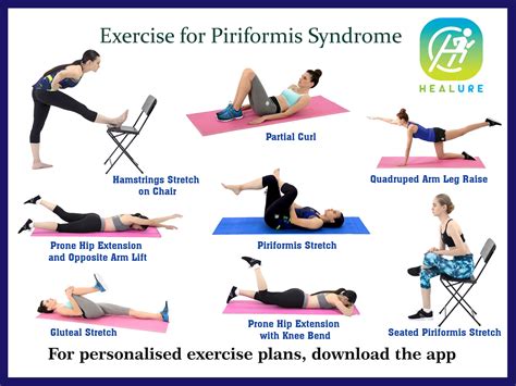 Piriformis Syndrome Strengthening Exercises