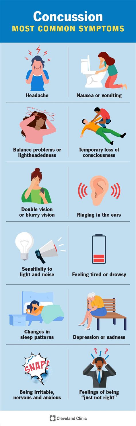 Concussion Test: Assessment Types & How to Interpret Results | Concussions, Medical knowledge ...