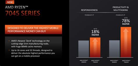 'Phoenix' and 'Dragon Range' Arrive! AMD Outlines Ryzen 7000 Mobile ...