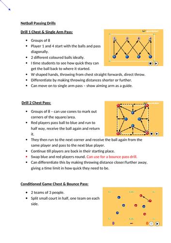 Netball compilation of passing, marking and shooting drills | Teaching Resources