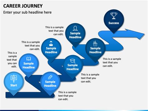 Career Journey PowerPoint and Google Slides Template - PPT Slides