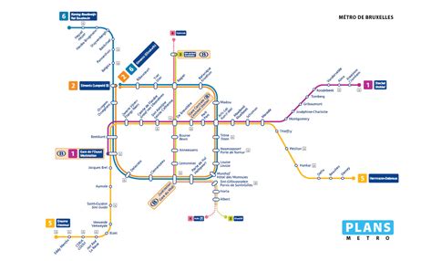 Plan Métro Bruxelles