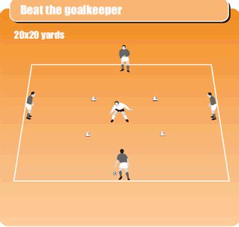 Soccer drill to work on goalie skills with the whole team - Soccer ...