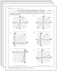 Graphing Proportional Relationships Worksheet Kuta - Math Reading ...