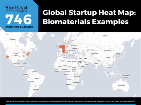 10 Pioneering Biomaterials Examples transforming Industries