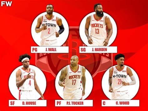 The 2020-21 Projected Starting Lineup For The Houston Rockets ...