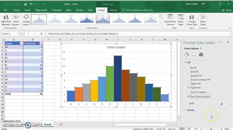 Creating Histogram From Frequency Table (Column Chart) in Excel - YouTube