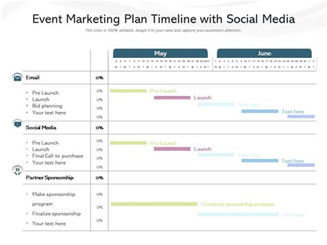 Event Marketing Plan Timeline With Blog | Presentation Graphics ...