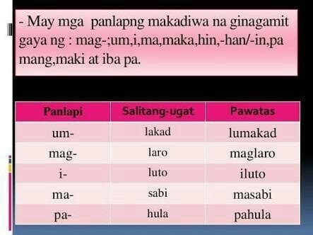 Limang Halimbawa Ng Panlapi - numero limang