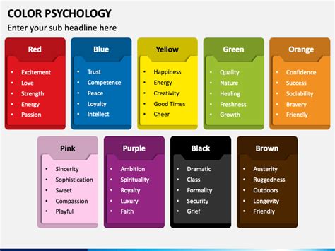 Color Psychology PowerPoint and Google Slides Template - PPT Slides