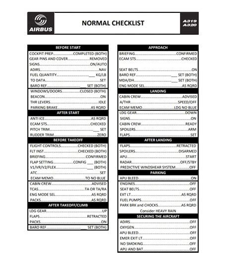 A320neo Normal Checklist - Compatible with FS2CREW v1.0 - MSFS2020 ...