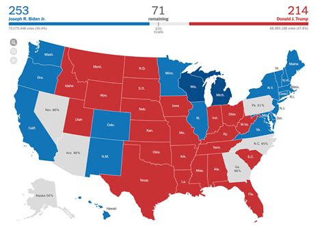 How to read U.S. election maps as votes are being counted