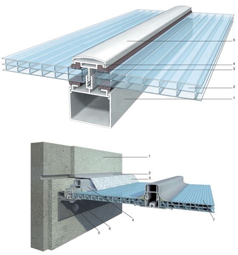 Polycarbonate Roof Polycarbonate Sheet Installation Diagram