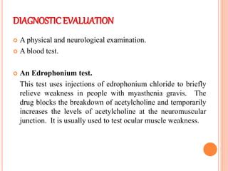 Myasthenia gravis | PPT