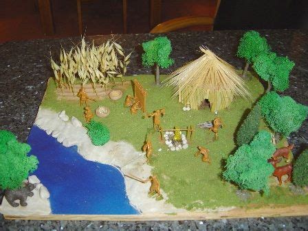 pictures of cherokee indian school projects | You Will Know Us By Our Homes - A Project Archae ...