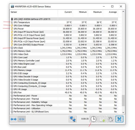 How to undervolt your GPU - free performance boost and lower temps