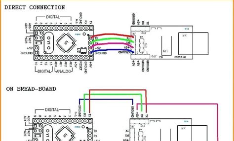 Bms Ddc Wiring Diagram Pdf - Best Wiring Diagram