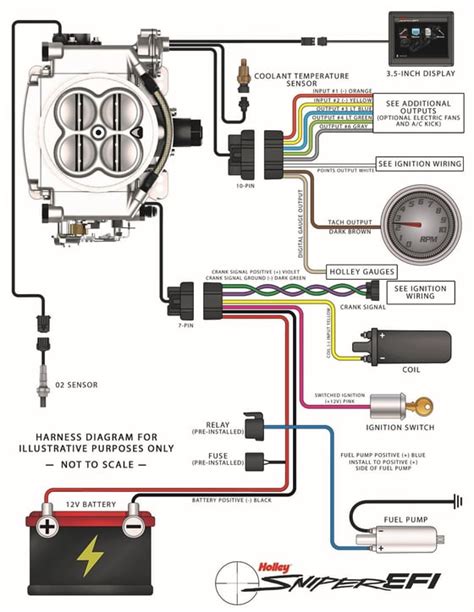 Holley Sniper Efi Ac Wiring Diagram - Wiring Diagram and Schematic