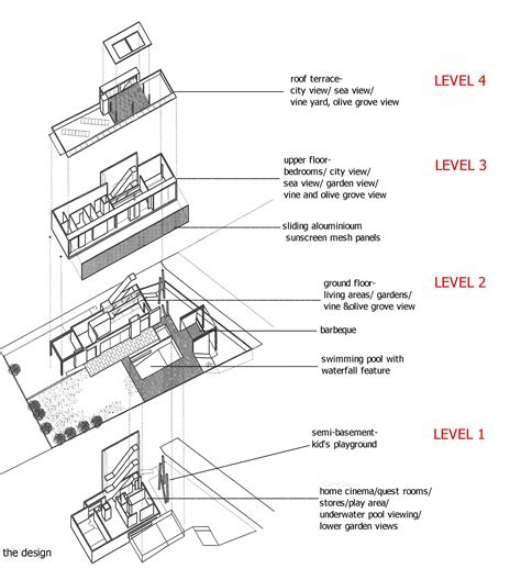 Exploded Axonometric Floor Plan | Viewfloor.co