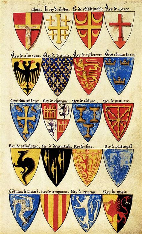 Roll of arms - Wikipedia, the free encyclopedia | Medieval shields ...