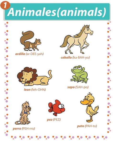 Learn Spanish Animals Worksheet Kids 13 Digital Activity - Etsy