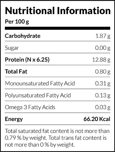 Buy Basa Fish Portions 500 g / 12 - 13 pc - Cleaned & Deveined