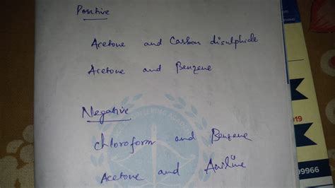 (non Give two examples each of a solution : (a) showing positive ...