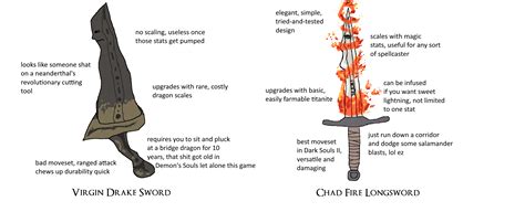 Virgin Drake Sword vs Chad Fire Longsword : r/shittydarksouls