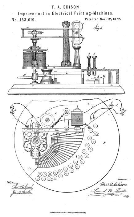 The evolution of 10 edison inventions we still use today – Artofit