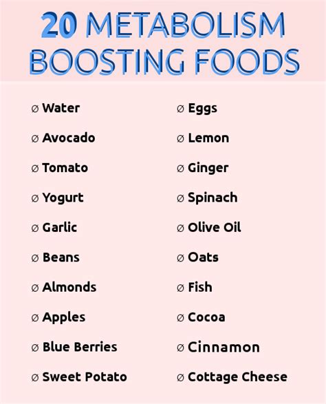 20 metabolism boosting foods ~ Losing Weight For All