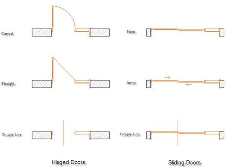 sliding glass doors in plan - Google Search | Door and window design ...