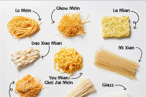 A Guide to 12 Types of Chinese Noodles | The Kitchn