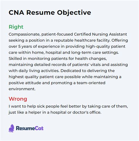 Top 18 CNA Resume Objective Examples | ResumeCat