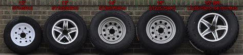 Tire Size Comparison | amulette