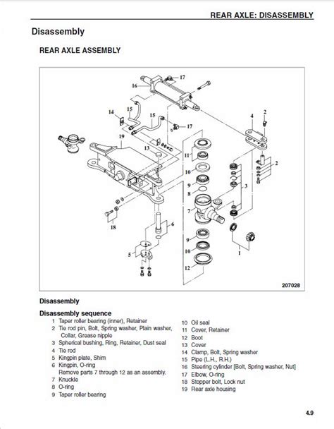 Mitsubishi Caterpillar Forklift Parts: Online Catalog Lookup - Lift Parts Warehouse