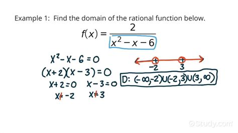 How to Find the Domain of a Rational Function in Interval Notation | Drama | Study.com