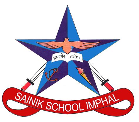 Me & my thoughts!: SAINIK SCHOOL IMPHAL, our Alma Mater, second to none!