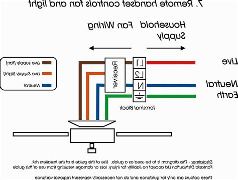 Ceiling Fan Dimmer Switch Wiring Diagram | Wiring Diagram Image